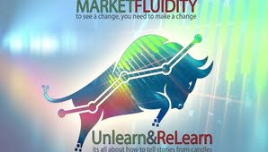 Market Fluidity – Unlearn and Relearn Free Download –
