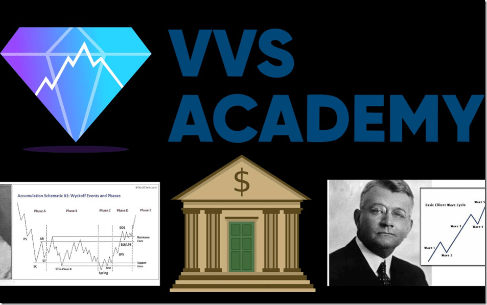 VVS Academy Course Free Download
