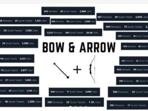 Bow & Arrow (Core Version) - A Ghostwriter's Thousand Dollar Tweets Rules Download