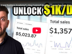 Alex Fedotoff – Brand Builders Academy