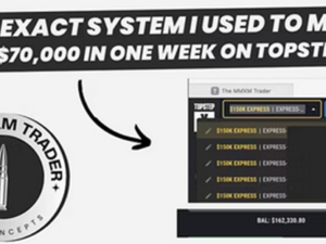 The MMXM Traders – NQ Mastery Course 2025 Download
